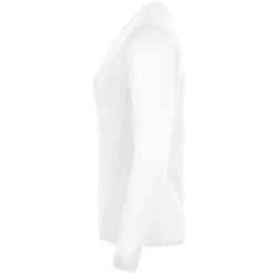 JAKO Maillot Run 2.0 Femme ML -Optimal Sportswear Magasin maillot run 20 femme ml 6