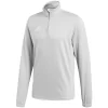 ADIDAS Sweat Training Top Core 18